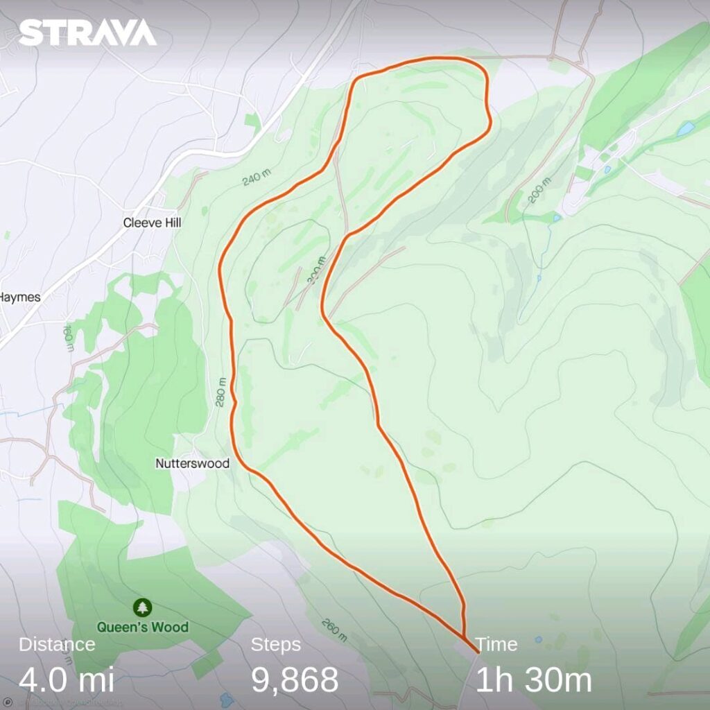 Walk No1 Strava - The Weekend Wanderers